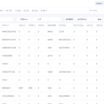 最新NGK区块链源码/NGK矿机挖矿源码/NGK公链程序/数字钱包点对点交易模式/算力/搭建教程