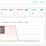 PHP轻量级人工在线客服系统源码 自适应手机移动端+搭建教程